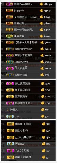 ~大鹏！主播照片