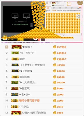 ♚艺琪♚充值代理主播照片