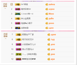 开心❤️❤️果主播照片