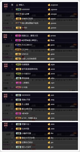 🎵小邓丽君🌺溪儿主播照片