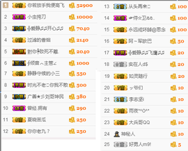 静静的小窝儿主播照片