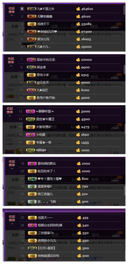 九小九，主播照片