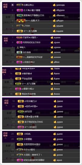 嘉瀚苏静好♬周日休息主播照片