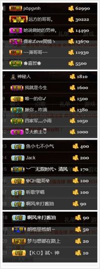 ~大鹏！主播照片