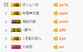 一只雁~主播照片