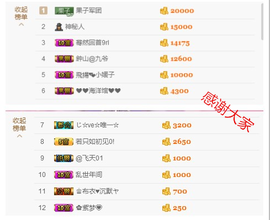 开心❤️❤️果主播照片