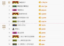 ♚艺琪♚充值代理主播照片