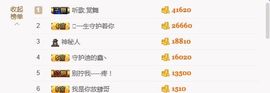 迪迪小公举主播照片