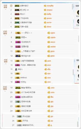 丫头唱歌给你听主播照片