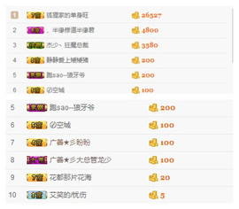 舞区狐狸主播照片