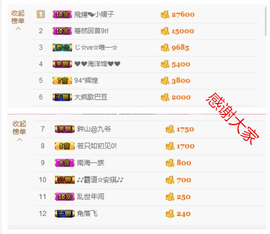 开心❤️❤️果主播照片