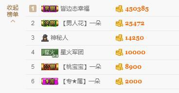 妮妮子。。。。的图片
