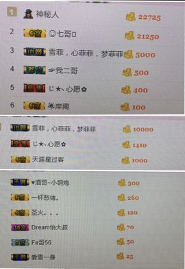 林妹妹不定时直播主播照片