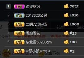 ღ╭➹是你的ღ小心肝主播照片