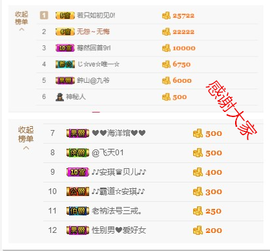 开心❤️❤️果主播照片