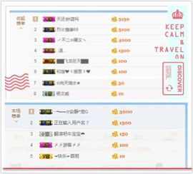 乖“我们的回忆，😘主播照片