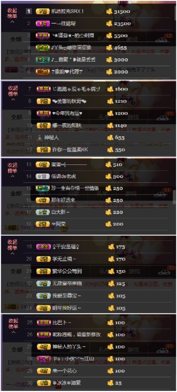 ♪丫头ღ主播照片