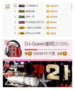 DJ21225主播照片