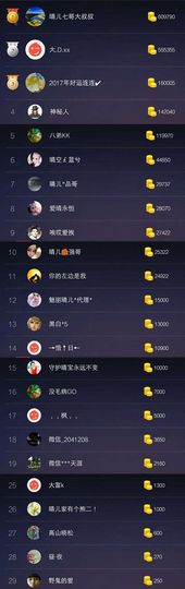 魅丽晴儿主播照片