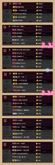 ♫Mr、墨西ლ主播照片