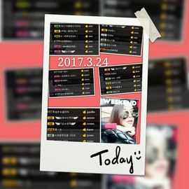 ◥▇摇滚☀女皇▇◤主播照片