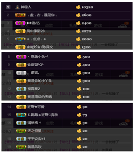 ✨無情✨主播照片