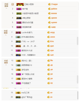小小6663.主播照片