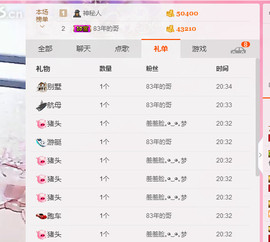 Sweet💫主播照片