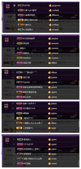 九小九，主播照片