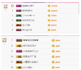 开心❤️❤️果主播照片