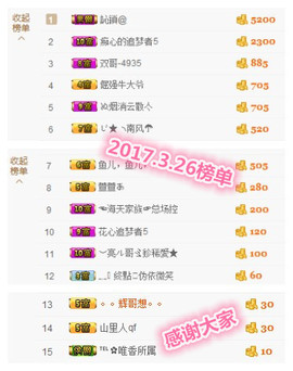 宝儿求6W过月底任务主播照片