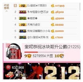 DJ21225主播照片