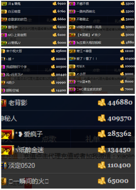 天昊暂休主播照片