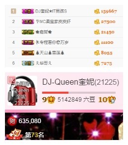 DJ21225主播照片