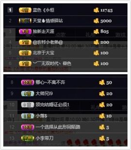 暂无1暂无主播照片