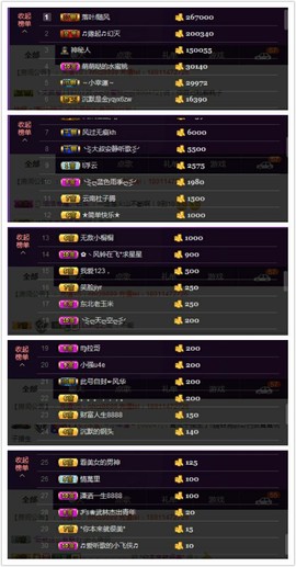 水蜜桃感恩有你主播照片