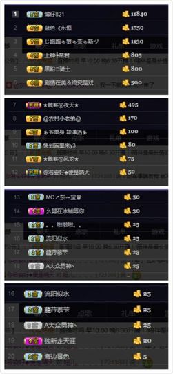 暂无1暂无主播照片