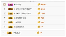 一个游客~主播照片