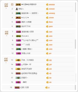 安静的小游客1主播照片