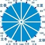 熊孩梓海报