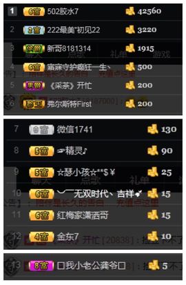 ღ╭➹是你的ღ小心肝主播照片