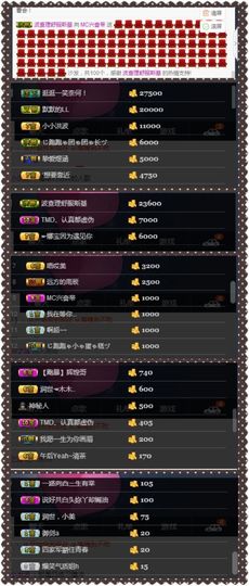 夺命十三枪168主播照片
