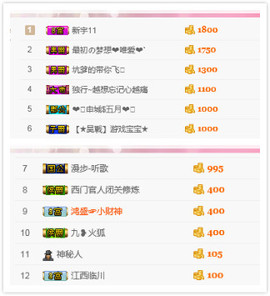 唠仔蜀道山主播照片