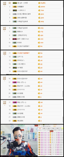 MC雄伟主播照片