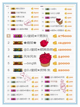 DJ21225主播照片