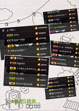 ◥▇摇滚☀女皇▇◤主播照片