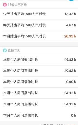 葱葱丿主播照片