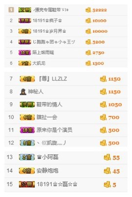 瞅啥瞅你咋地主播照片