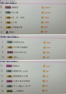 林妹妹不定时直播主播照片