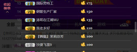 想念以前的往事520主播照片